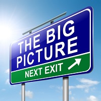 We're keeping focused on the big picture - Living the LOVE!